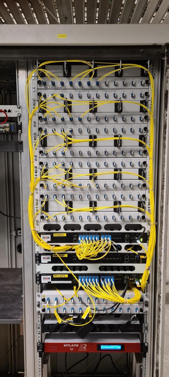 Serverschrank mit zahlreichen gelben Glasfaserkabeln, die ordentlich an Patchpanels und Netzwerk-Switches angeschlossen sind.